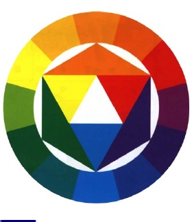 Architecture de la trinité couleurs de la Matrice, soit l'espace-temps figé par le serpent (Ouroboros) l'entourant