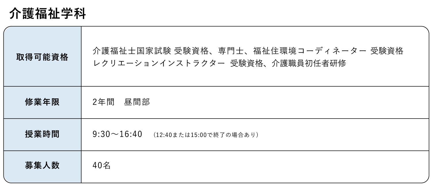 受験生の方へ 大川学園医療福祉専門学校 柔道整復師 スポーツトレーナー 介護福祉士の養成校