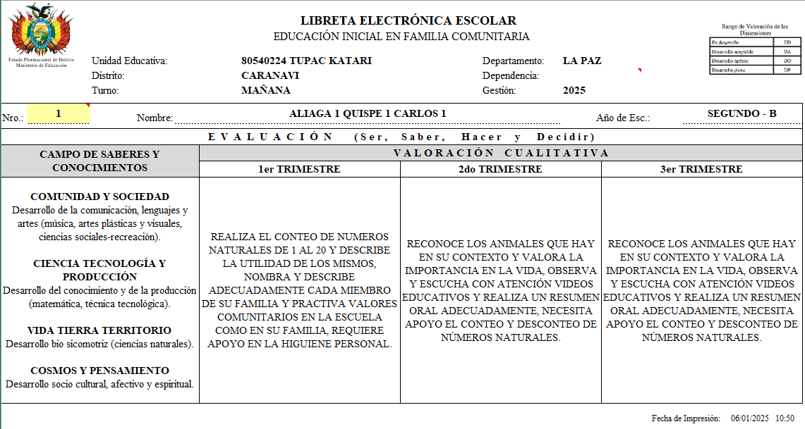 Libreta Electrónica