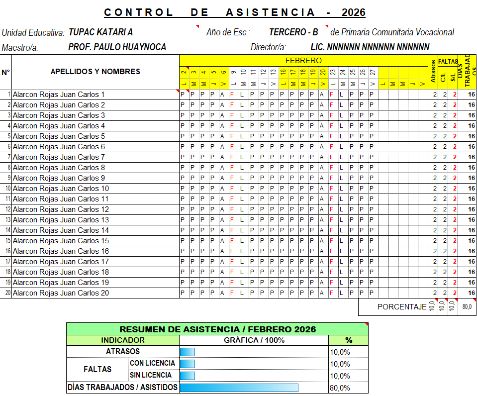Asistencia Mensual