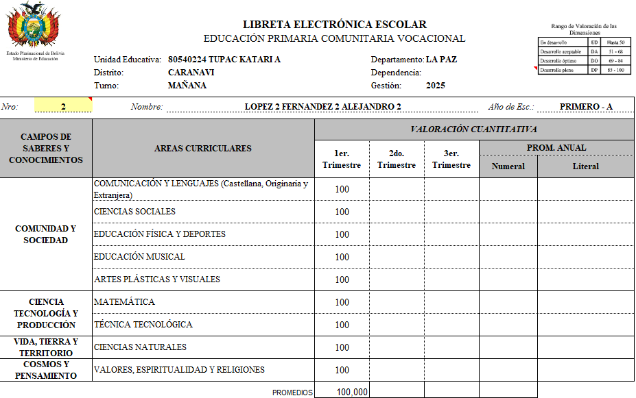 Libreta Electrónica