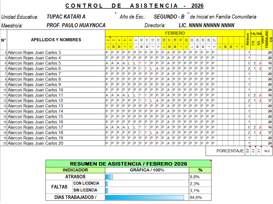 Asistencia Mensual