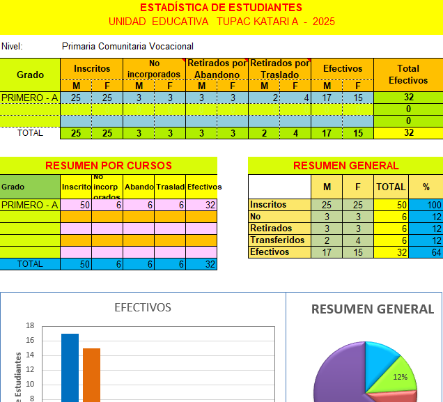 Estadística