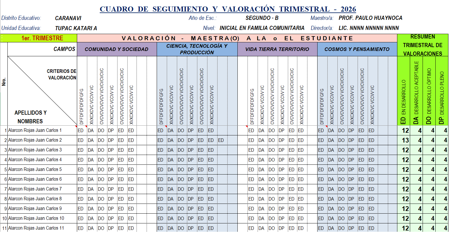 Cuadro de Seguimiento