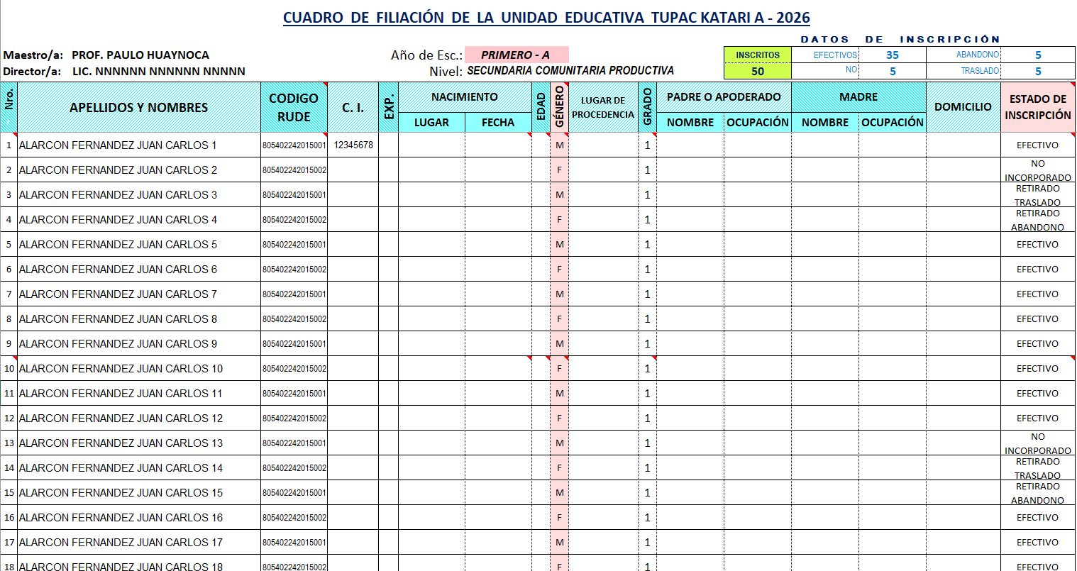 Filiación
