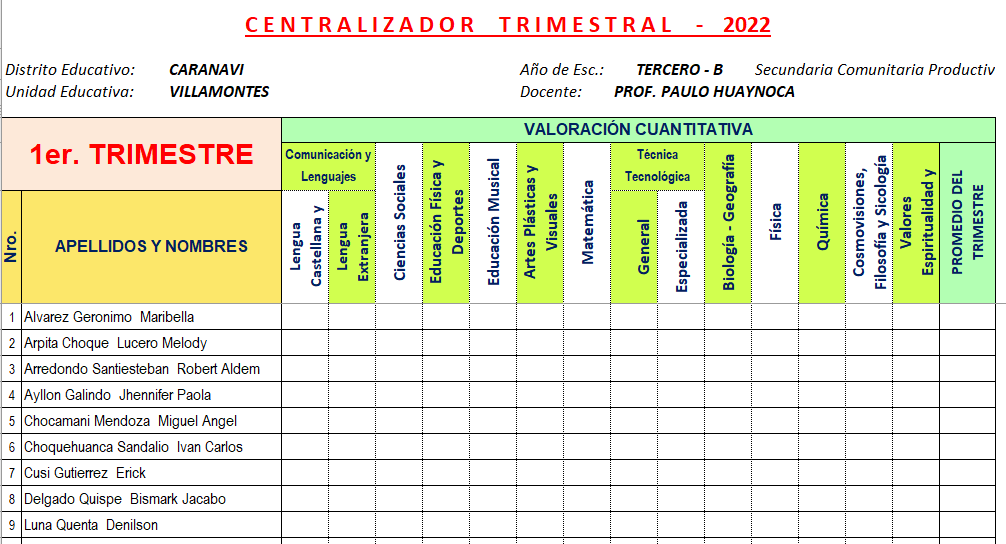 CENTRALIZADOR TRIMESTRAL