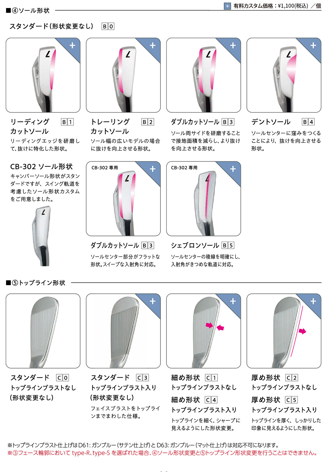 クライングフリーマン 直筆レイアウト クライングフリーマン直筆レイアウト