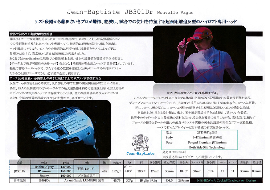 JB501ドライバー - カスタムクラブ・エムズゴルフ工房 JB501ドライバー - カスタムクラブ・エムズゴルフ工房