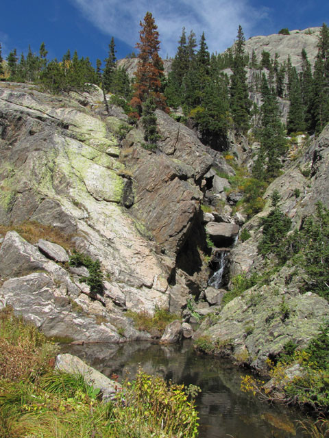 Spectacle Lake Creek