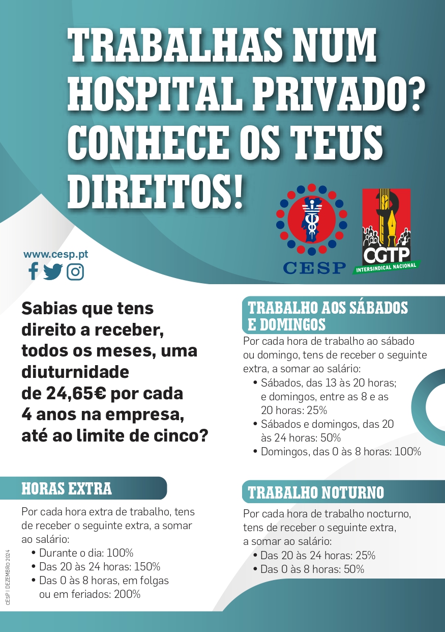 TRABALHAS NUM HOSPITAL PRIVADO? CONHECE OS TEUS DIREITOS!
