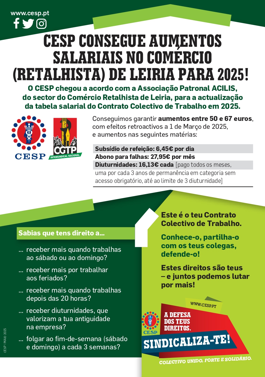 CESP CONSEGUE AUMENTOS SALARIAIS NO COMÉRCIO (RETALHISTA) DE LEIRIA PARA 2025!