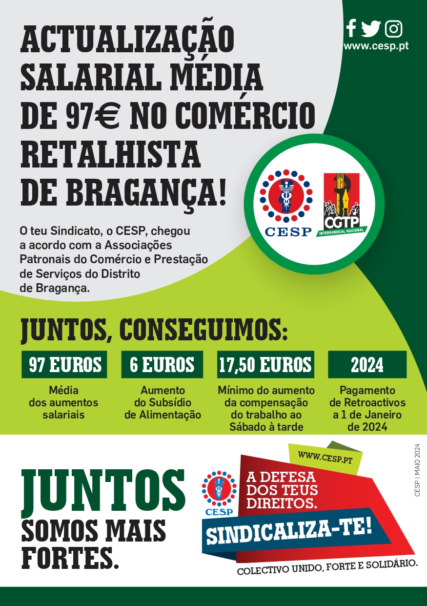 ACTUALIZAÇÃO SALARIAL MÉDIA DE 97€ NO COMÉRCIO RETALHISTA DE BRAGANÇA!