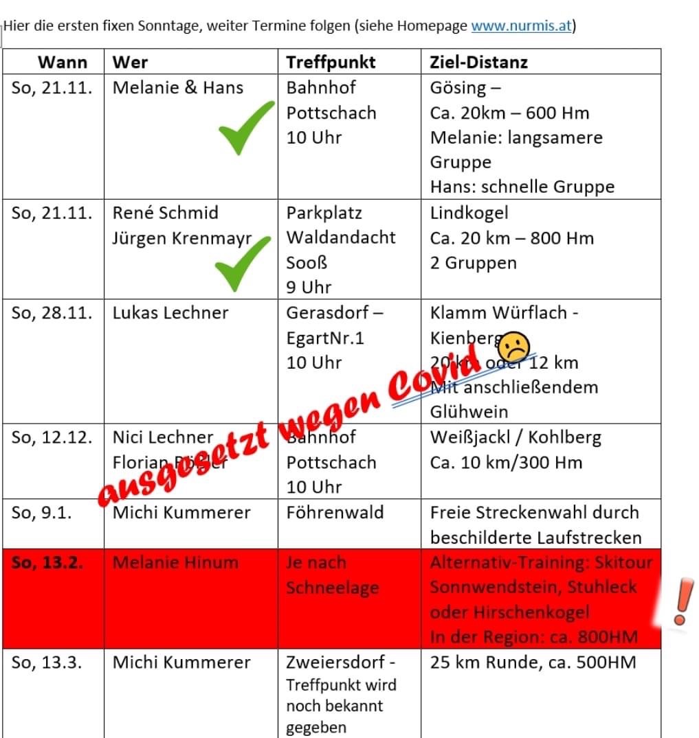 Nächstes Wintertraining 13.02.22