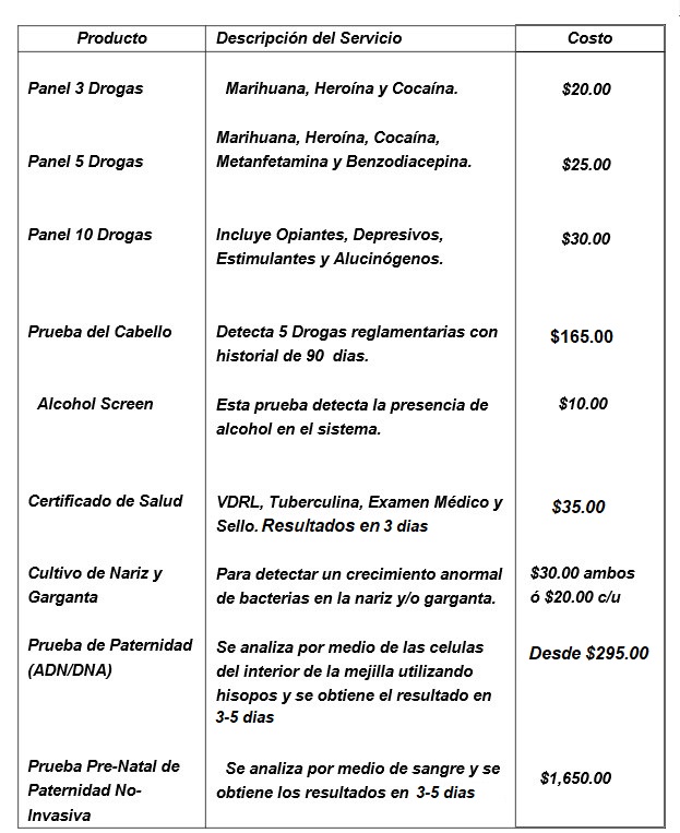 Precios De Pruebas Que Realizamos Pruebas Covid 19 De