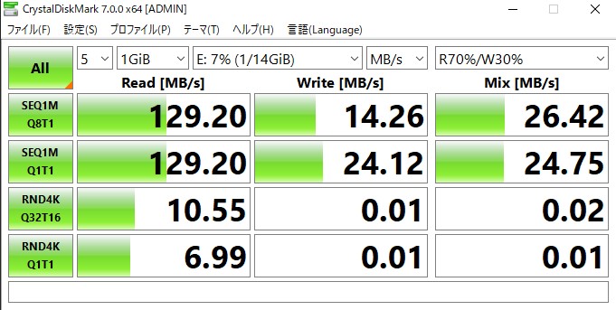 I-O DATA YUM2シリーズ 16GB USB3.0