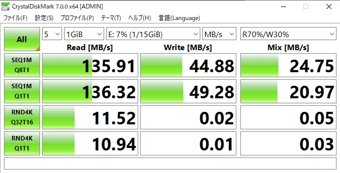 ELECOM MF-HTU3A16GPW 16GB USB3.0