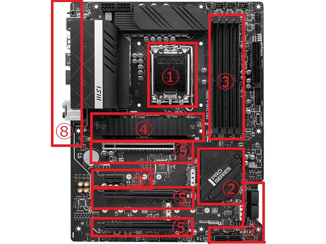 2022年最新版】Intel第12世代対応マザーボードチップセットの選び方の
