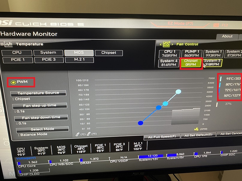 HARDWRE MONTITOR ファン設定5