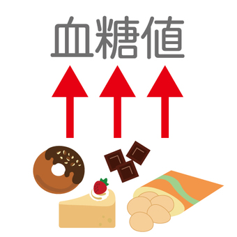 【Vol.326】もう迷わない！「痩せる」血糖値コントロールの真実