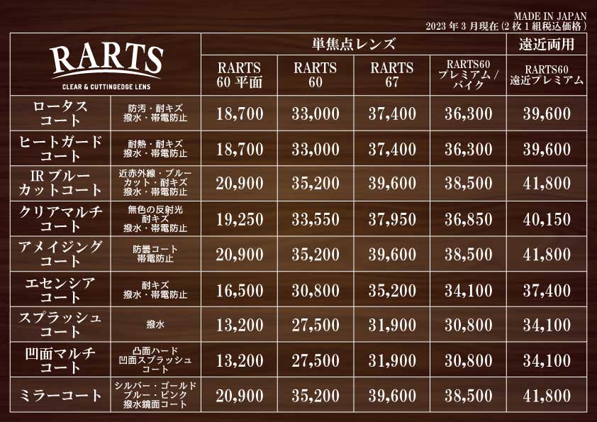 RARTS価格表