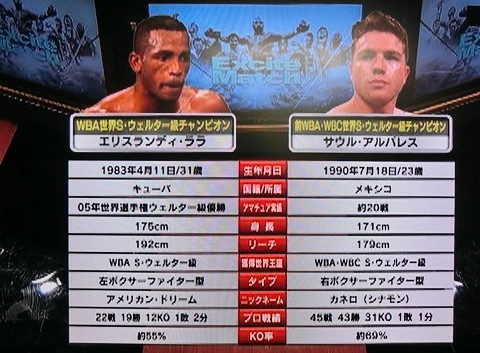 WBA・WBOフライ級タイトルマッチ チャンピオン ファン WBA・WBOフライ級タイトルマッチ チャンピオン ファン