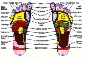 foot reflexology massage, Nypa Style Resort, Camiguin, Philippines