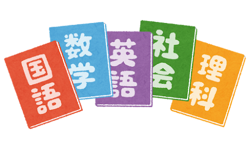 よしかわ塾取り扱い教材一覧