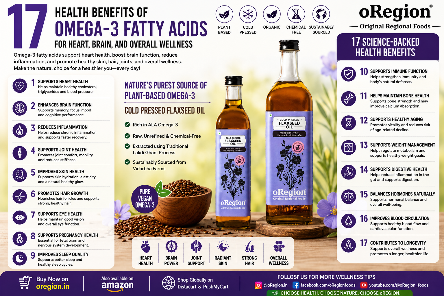17 Health Benefits of Omega-3 Fatty Acids for Heart, Brain, and Overall Wellness