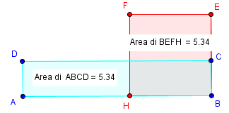 Un Rettangolo E Un Quadrato Equivalenti Laboratorio P L S 2015 Centro Educativo Ignaziano Palermo