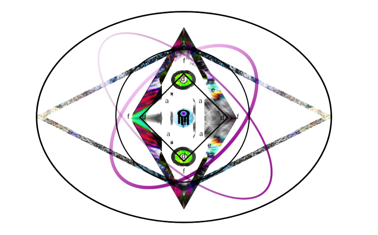 Fourth Eye Digital Arts