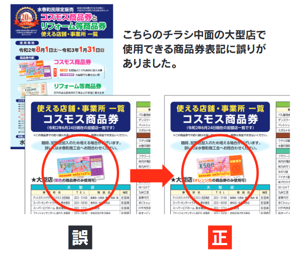 コスモス商品券 生活支援商品券についての訂正 水巻町商工会 福岡県遠賀郡水巻町 コスモス商品券 生活支援商品券についての訂正 水巻町商工会 福岡県遠賀郡水巻町