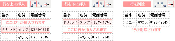 行の挿入・削除