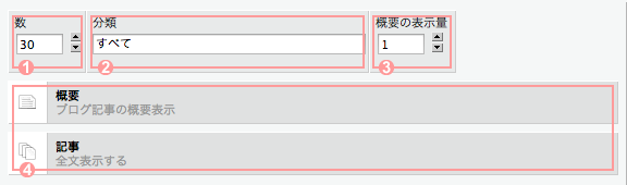 ブログ表示