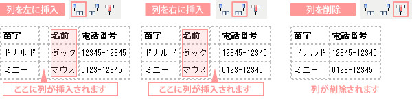 列の挿入・削除