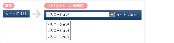 カートに追加