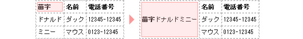 セルの結合