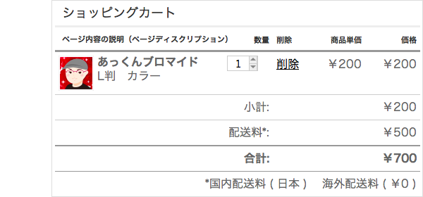 ショッピングカート中身