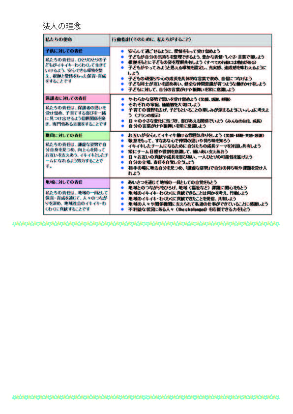 一人ひとりの成長に合わせて、最適な育成を♫