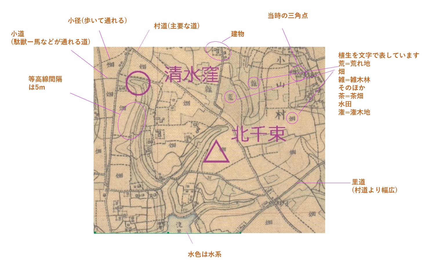 古地図ってどんな地図 その1 Navigation Running