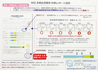 APG 末梢血流循環