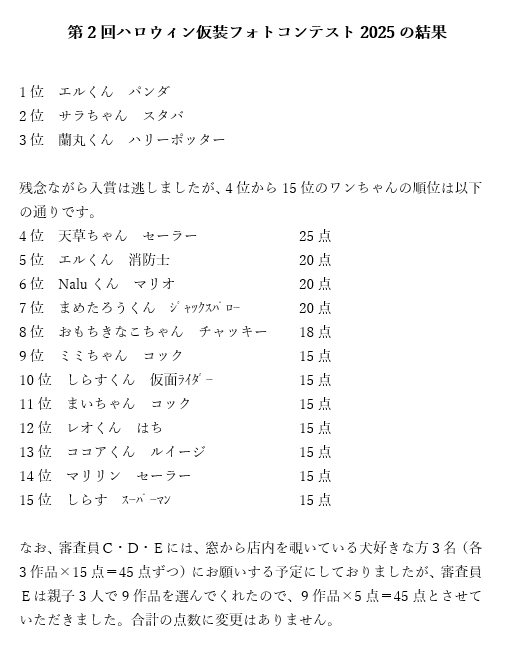 第2回ハロウィン仮装フォトコンテスト2025の結果