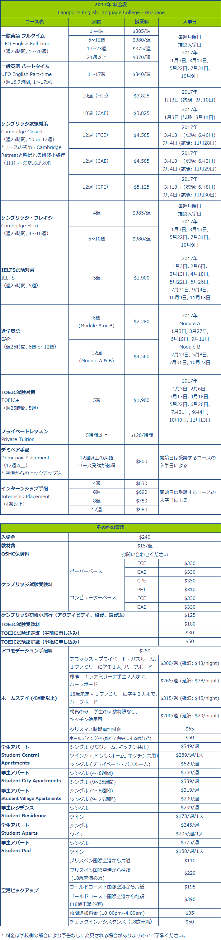 Langports English Language College - Brisbane 2017年料金表