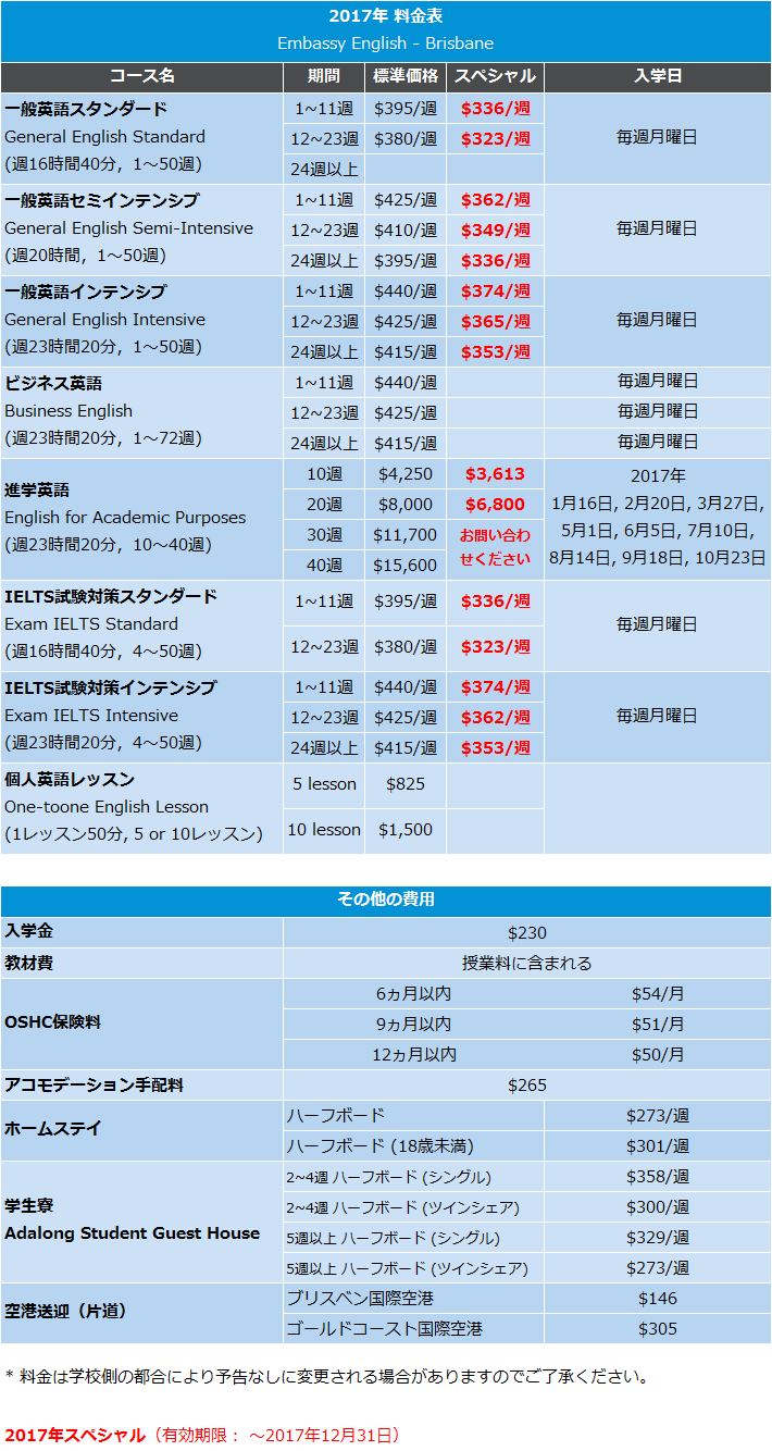 Embassy English - Brisbane 2017年料金表