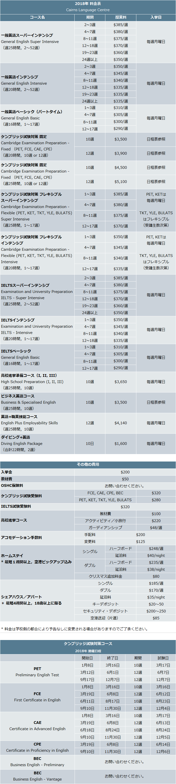 Cairns Language Centre 2017年料金表