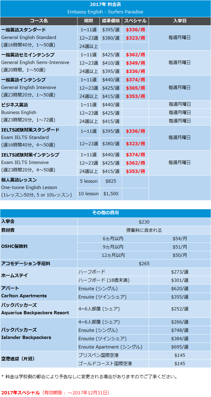 Embassy English - Surfers Paradise 2017年料金表