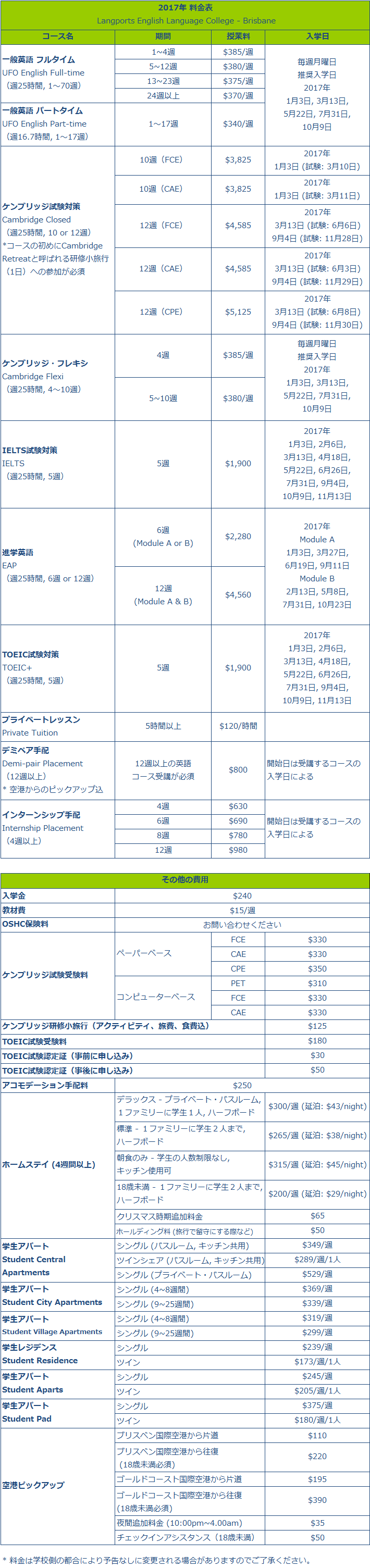 Langports English Language College - Brisbane 2017年 料金表