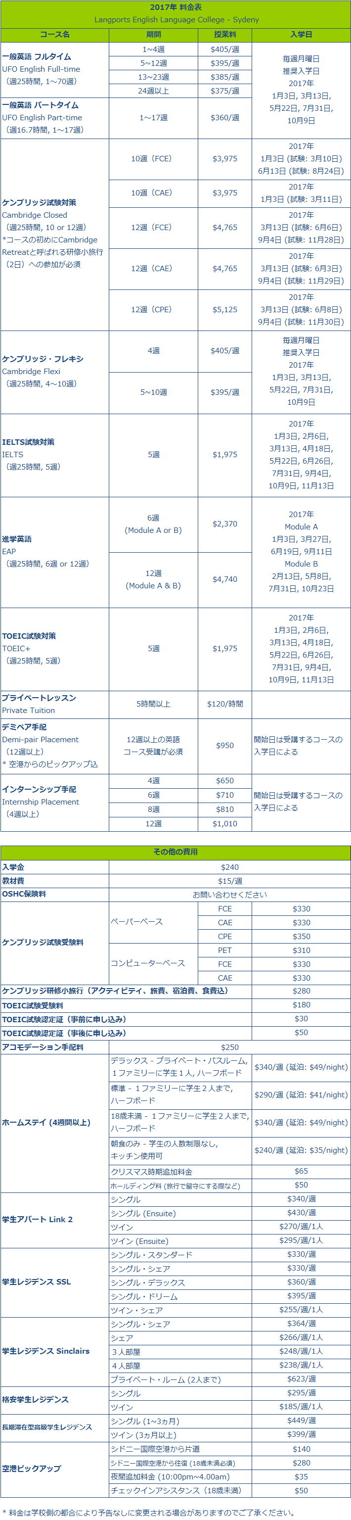 Langports English Language College - Sydney 2017年料金表