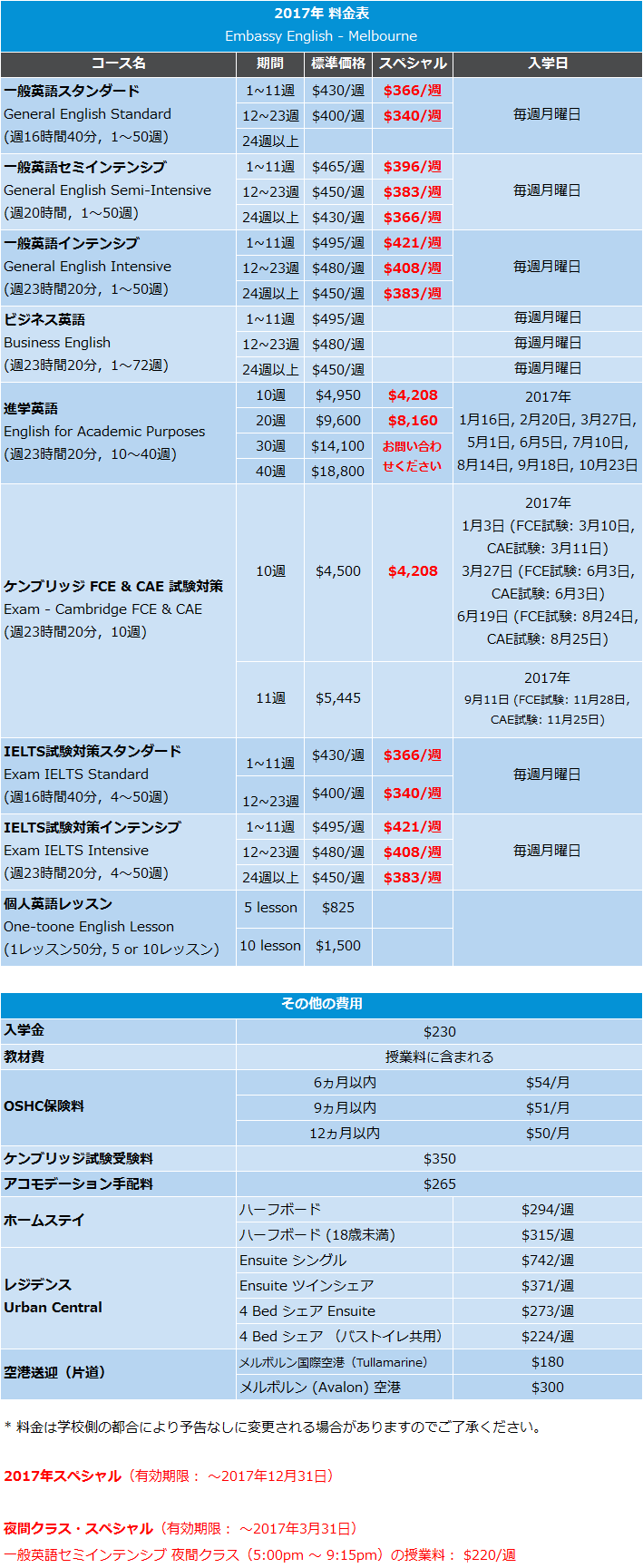 Embassy English - Melbourne 2017年2~3月料金表