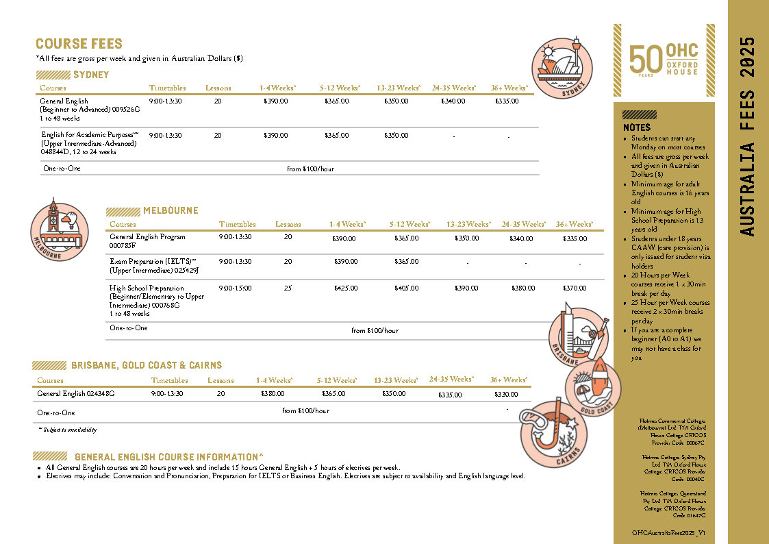 Oxford House College - Brisbane, Gold Coast, Cairns 2017年料金表