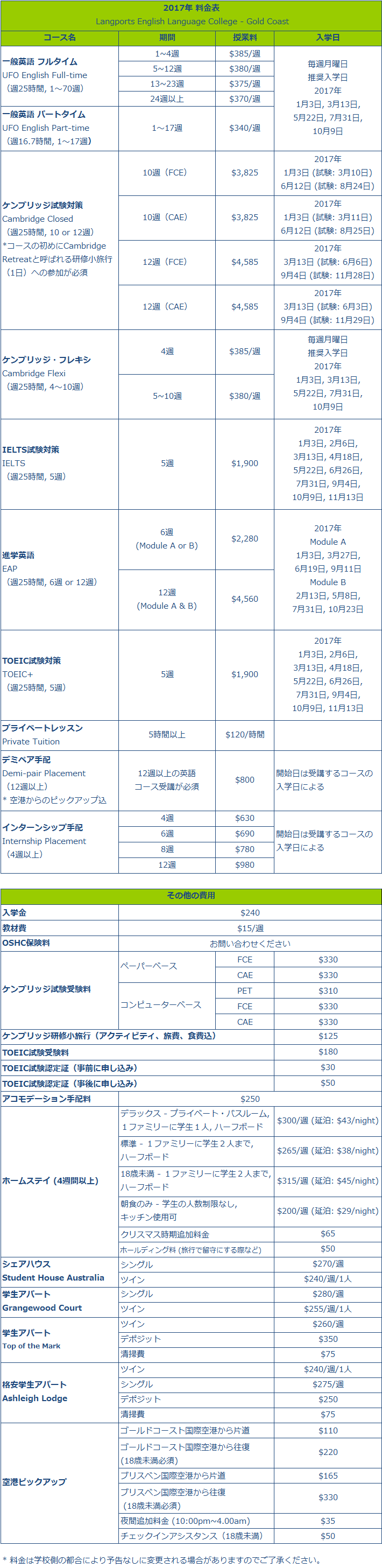 Langports English Language College - Gold Coast 2017年料金表